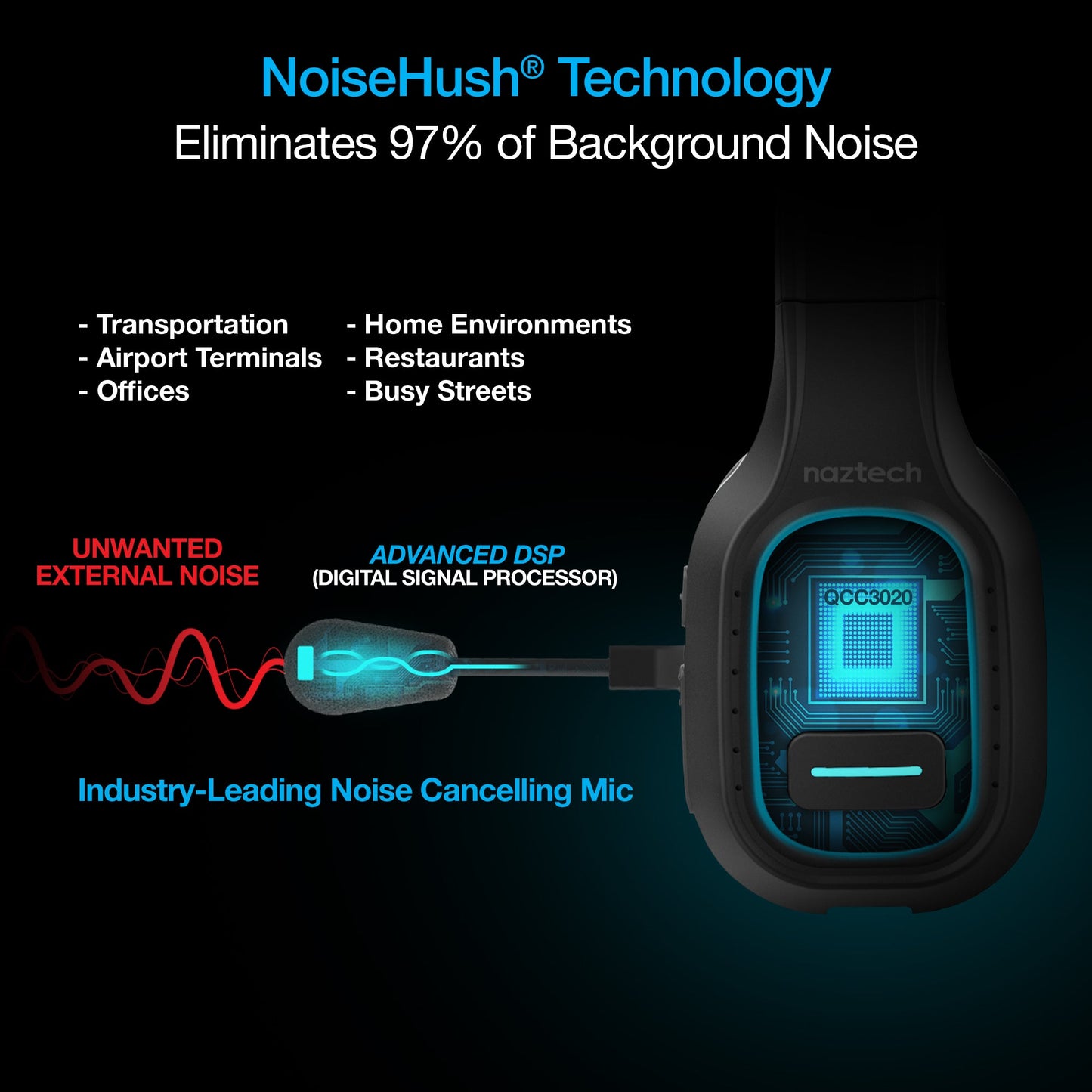 Naztech NXT-700 Noise-Cancelling Headset - 32hr Battery, Multipoint Calls