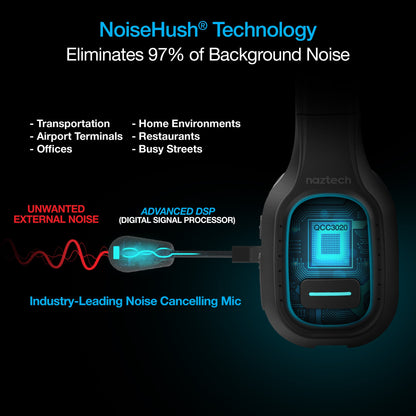 Naztech NXT-700 Noise-Cancelling Headset - 32hr Battery, Multipoint Calls