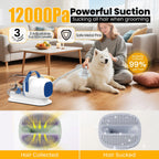 GP04 Dog Grooming Kit, 5 Grooming Tools, Pet Grooming Vacuum, Dog Clippers Kit, Low Noise
