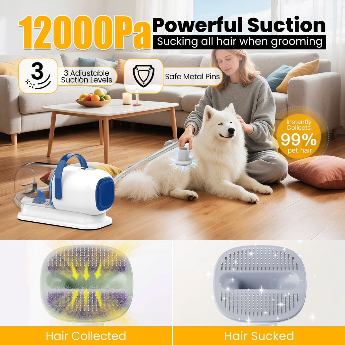 GP04 Dog Grooming Kit, 5 Grooming Tools, Pet Grooming Vacuum, Dog Clippers Kit, Low Noise