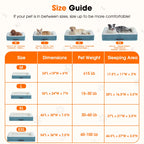 Extra Large Orthopedic Dog Bed Waterproof Pet Sofa Bed Four-Sided Bolster Cushion with Removable Washable Cover for Big Dogs Blue