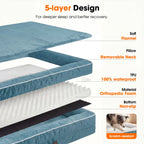 Extra Large Orthopedic Dog Bed Waterproof Pet Sofa Bed Four-Sided Bolster Cushion with Removable Washable Cover for Big Dogs Blue